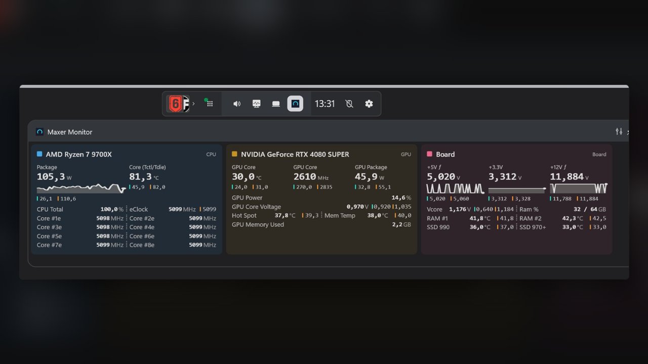 The Xbox Game Bar open with the Maxer Monitor widget below its toolbar, the CPU at 105 watts and 81 degrees.