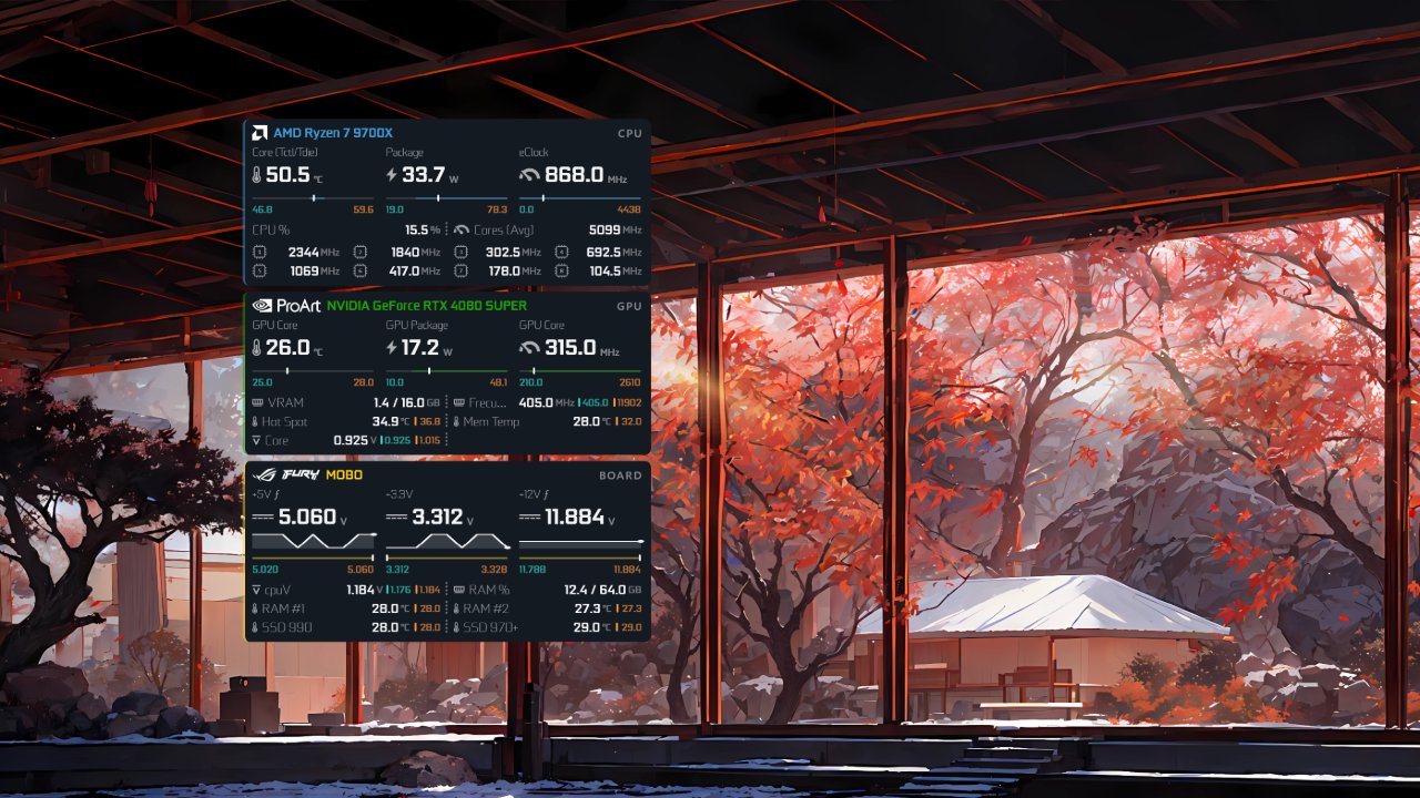The Maxer Monitor panel pinned on the Windows desktop over a wallpaper, showing the processor, the graphics card and the board, with the three voltage rails drawn as moving graphs.