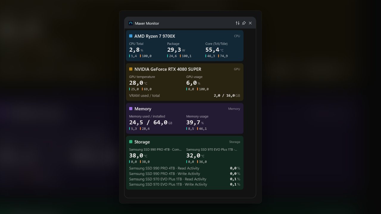 The widget showing the widest preset: cards for the CPU, the GPU, memory and two drives, stacked in a narrow widget.
